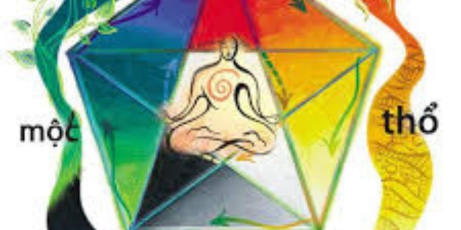 Xem chi tiết cách lựa chọn nội thất theo ngũ hành bản mệnh