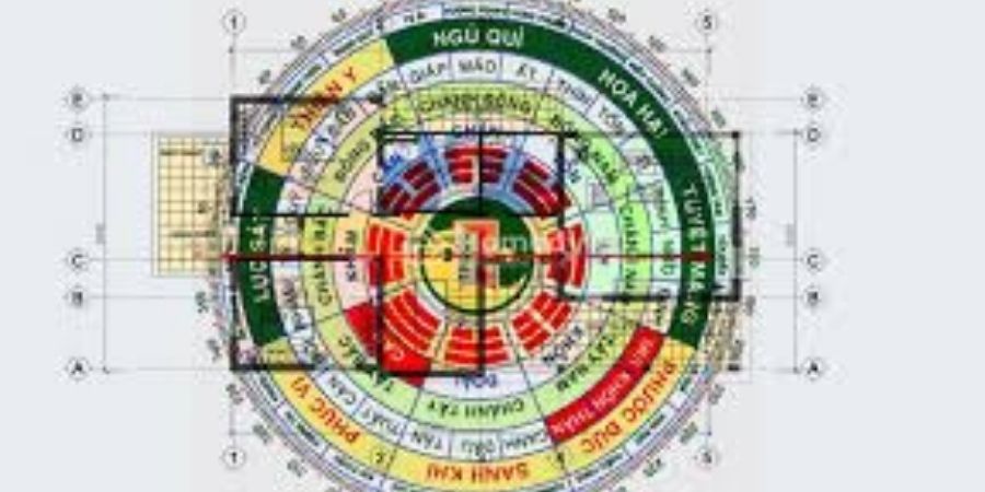 Xem chi tiết chọn hướng nhà phù hợp với nam mạng Quý Dậu