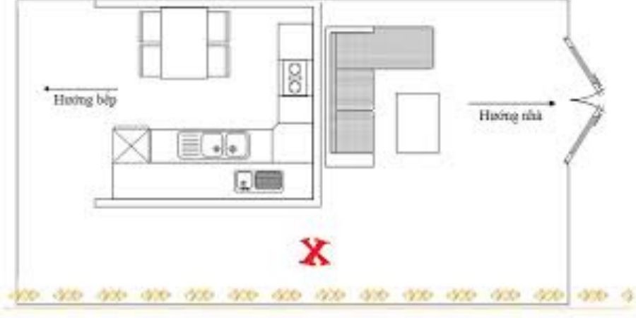 Xem chi tiết đặt bếp ngược với hướng nhà