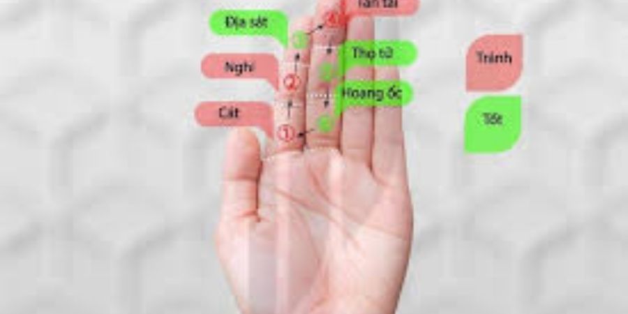 Xem chi tiết hạn Hoang Ốc và ảnh hưởng đến gia đạo