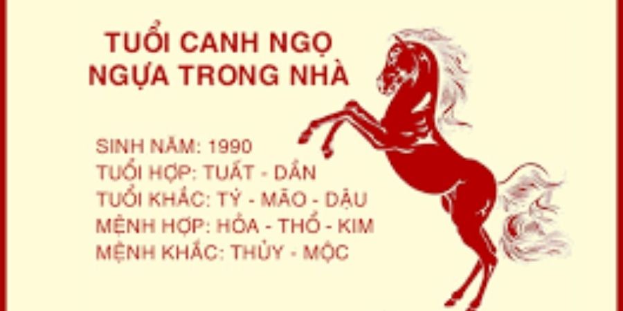 Xem chi tiết hướng nhà hợp tuổi Canh Ngọ 1990