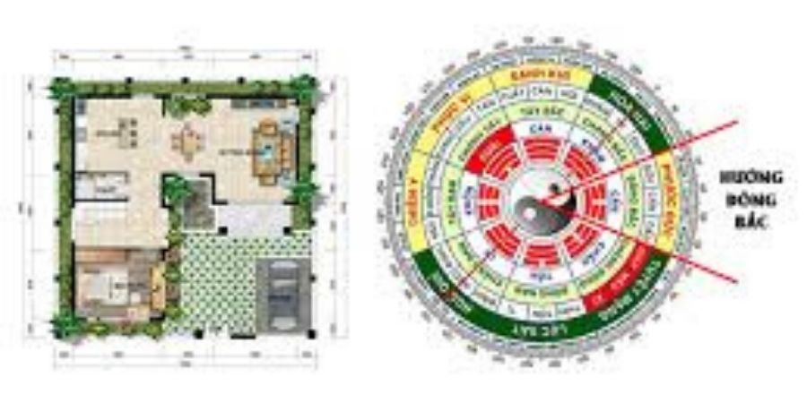 Xem chi tiết năm 2026 nên xây nhà theo hướng nào để thu hút tài lộc?