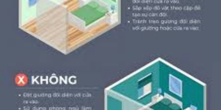 Xem chi tiết vai trò của hướng nhà đối với vận khí và tài lộc gia đình