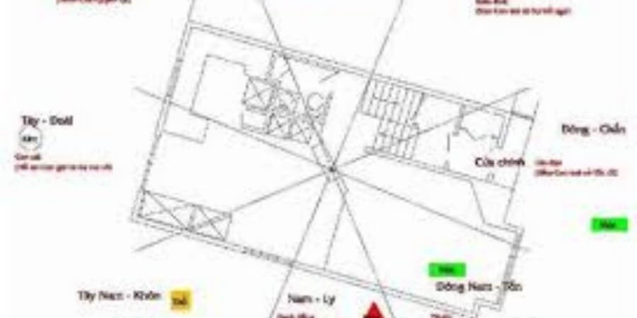 Xem chi tiết 8 hướng làm nhà trong phong thuỷ