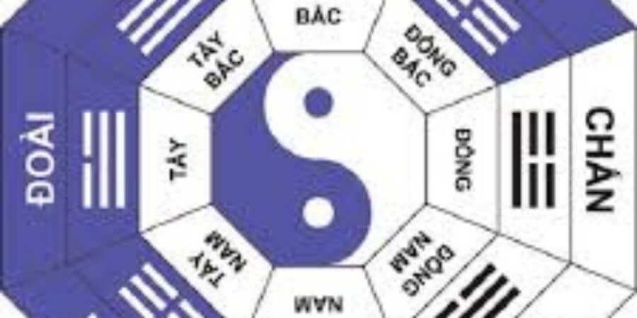 Xem chi tiết cách chọn hướng nhà hợp phong thuỷ