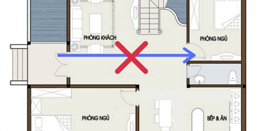 Xem chi tiết không đặt đối diện cửa chính