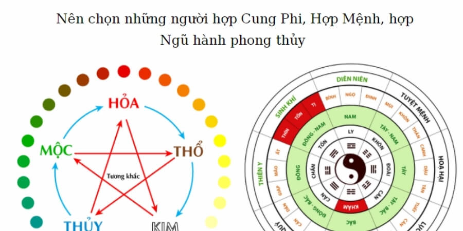 Xem thêm kiến thức ngày tốt