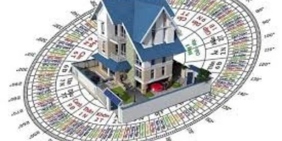 Xem thêm năm 2027 tuổi nào làm nhà đẹp nhất