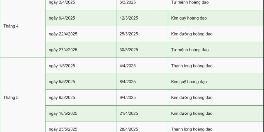 Xem thêm nguyên tắc chọn tháng khi xây nhà tuổi Kỷ Mùi