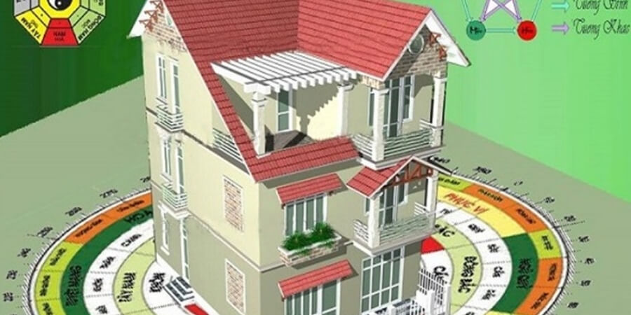 Xem thêm Tuổi Làm Nhà 2026 Chi Tiết Theo Năm Sinh