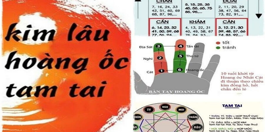 Xem chi tiết tuổi phạm cả 3 hạn