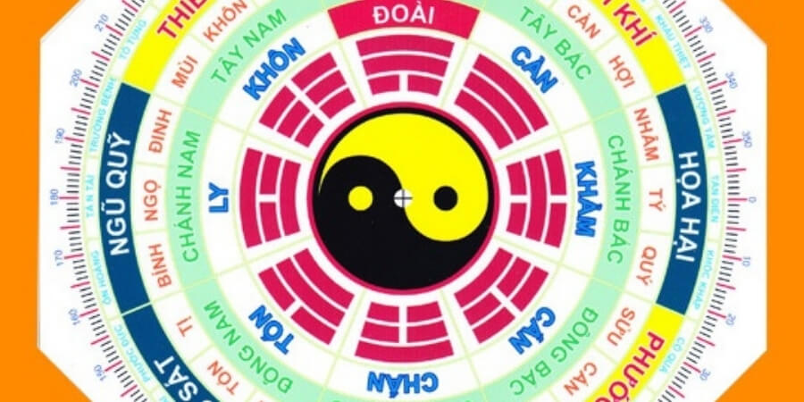 Xem chi tiết xử Lý các trường hợp đặc biệt khi không được tuổi